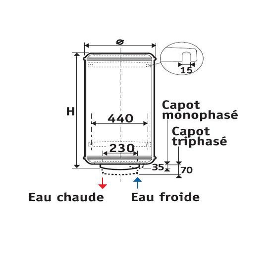 Chauffe-eau à thermoplongeur isolé  Chauffe-eau Blindé - Atlantic Chauffage  & Chauffe-eau