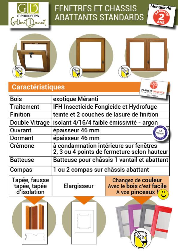 Finestra In PVC Per Cantina 60x40 Cm, Bianca, Con Doppio Vetro E Apertura Girevole - Sistema A 4 Camere, Perfetta Per Garage E Vani Tecnici
