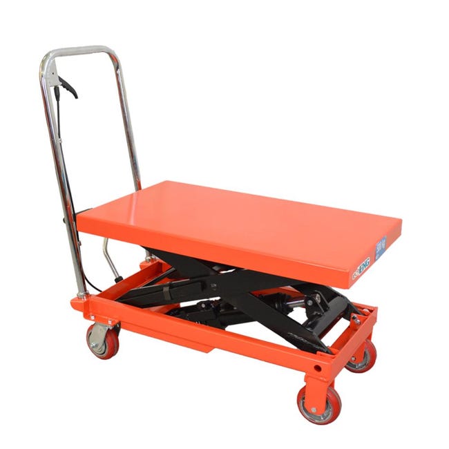 Trova il Carello Elevatore più adatto alle tue ... - Linde MH Trova il Carello Elevatore più adatto alle tue ... - Linde MH