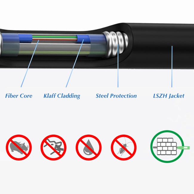 Elfcam® - Clips de Cable Adhesif Reglable pour Gestion de Cable a