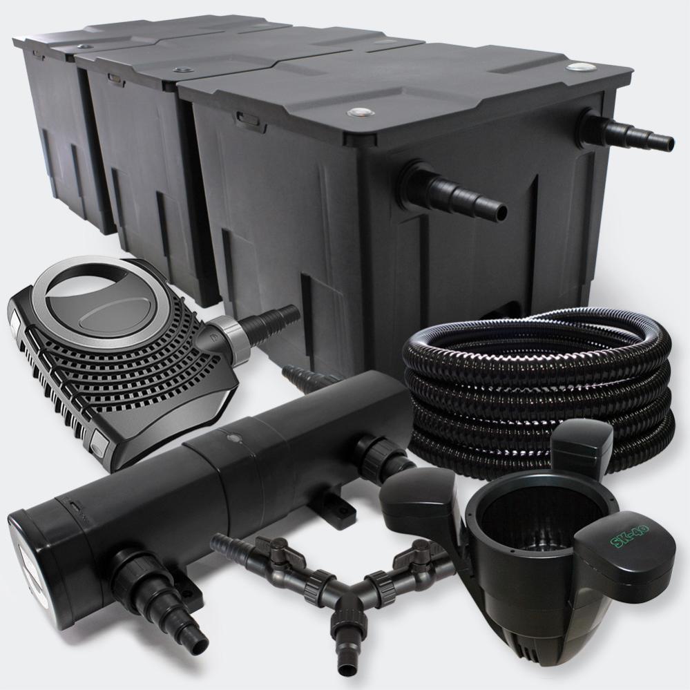 Ricambio Depuratore Stagno Sunsun SunSun Flussometro Depuratore Stagno - Ricambio Per Filtro CUV-636 Con Lampada UVC 36W Flussometro Uv 36w - Foto 6