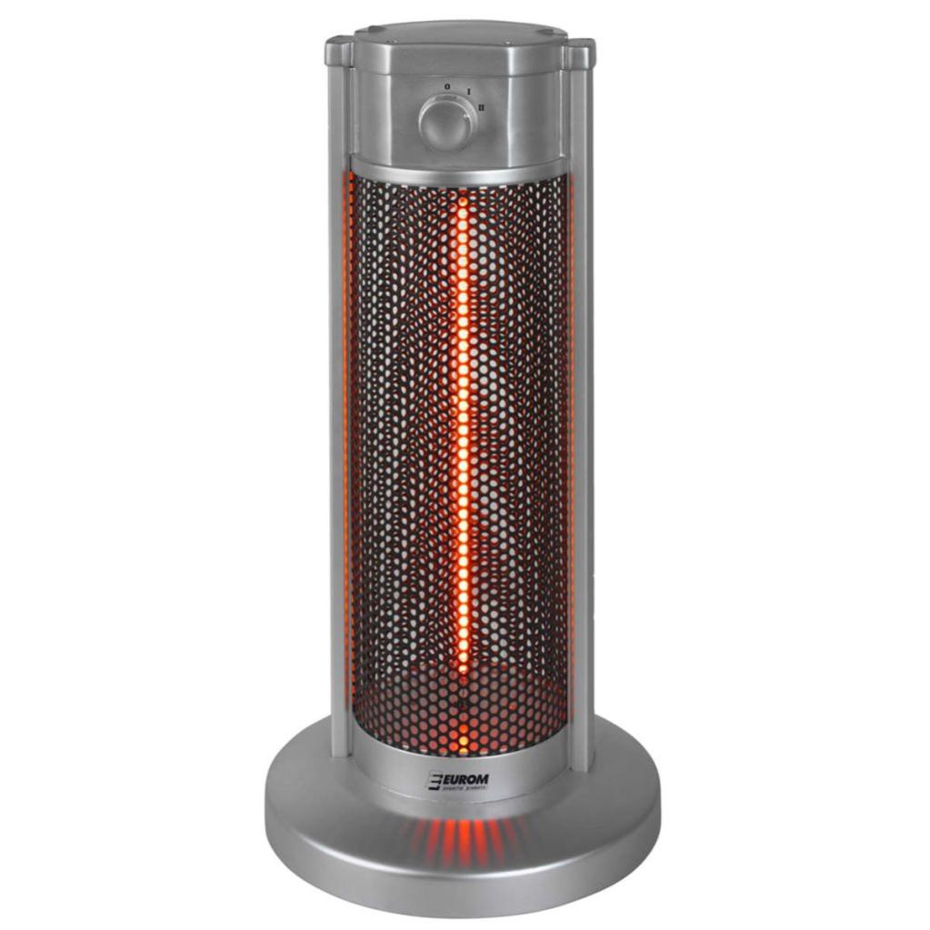 Eurom Riscaldatore Esterno Under Table Heater Argentato 900 W 333589
