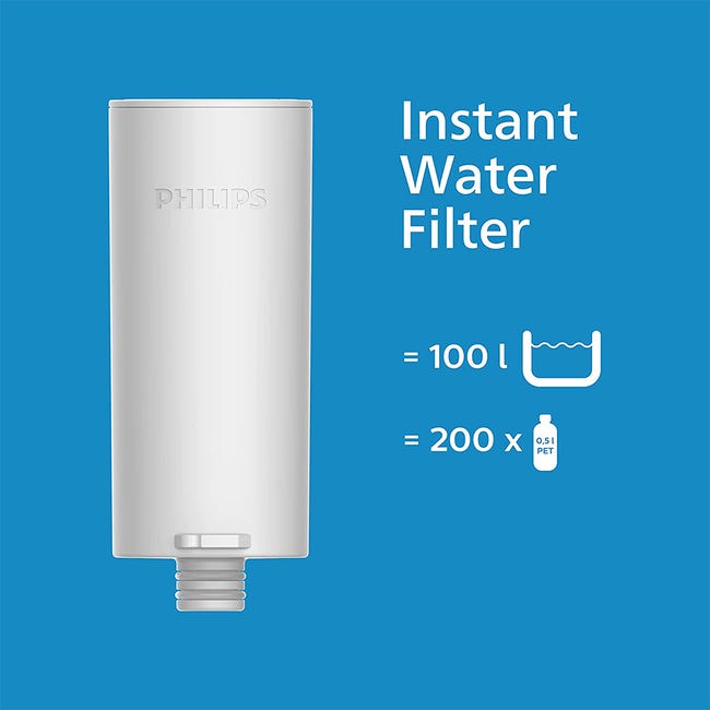 Philips - Micro X-Clean Caraffa filtro acqua a flusso rapido,3