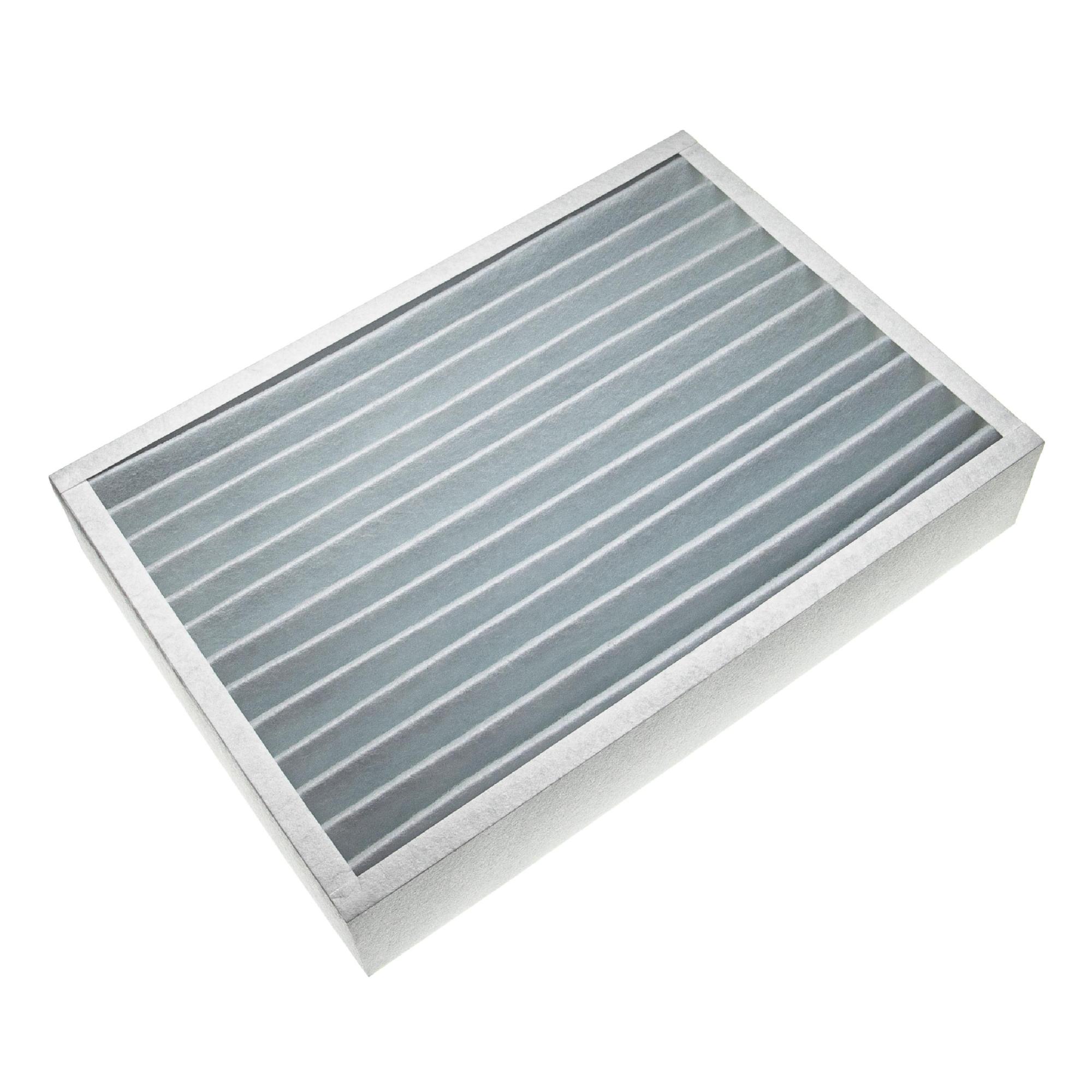 vhbw Cargador Compatible con Maginon DC-6600, DC-6800, Performic S5