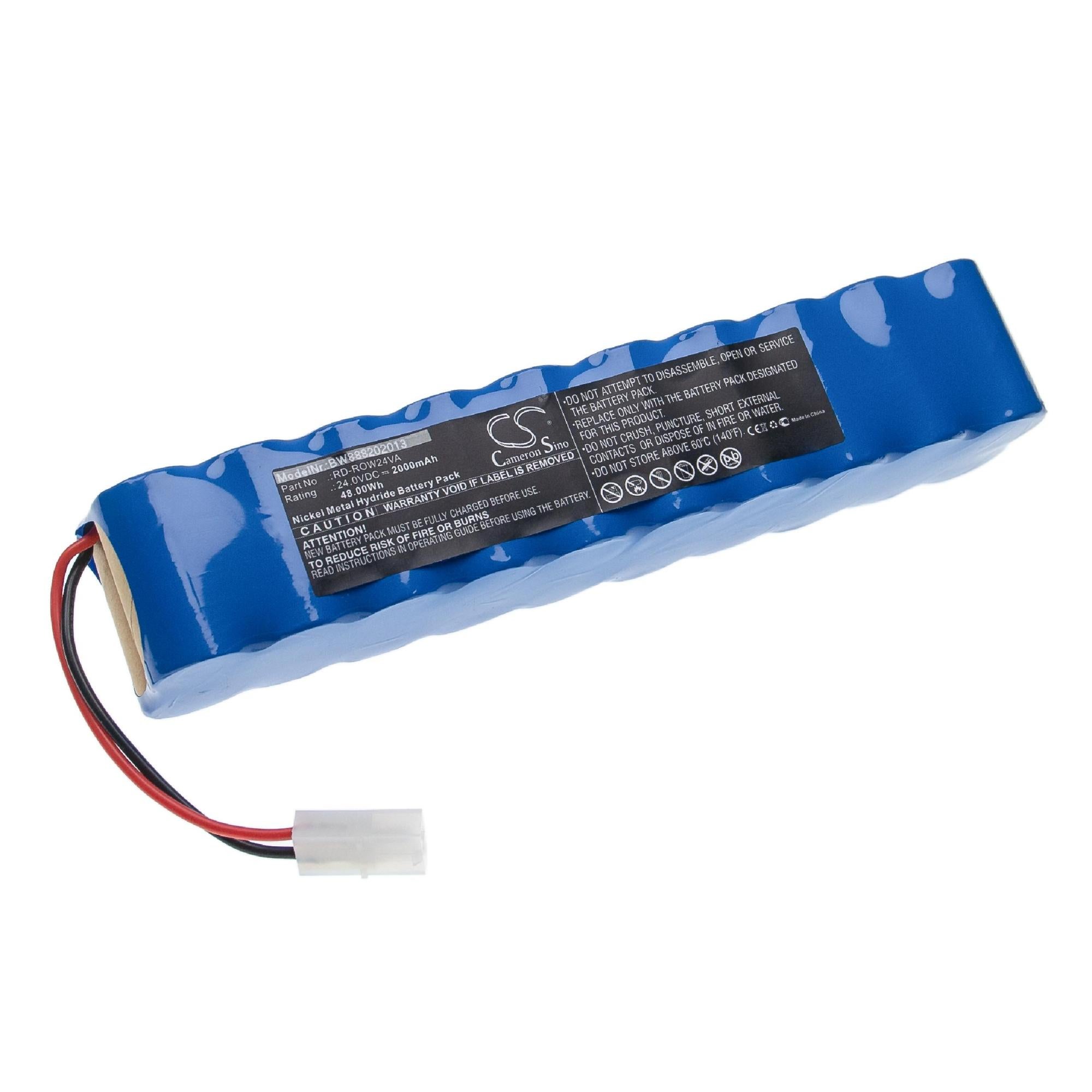 Vhbw Batería Recargable Compatible Con Ecovacs Deebot N8, N8 Pro, Ozmo