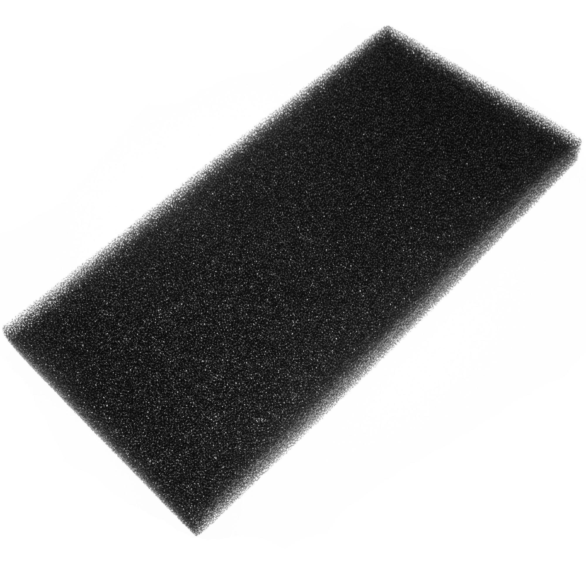 5er Set Staubsaugerfilter Für Gorenje & Panasonic – Waschbar, Wiederverwendbar, Inkl. Schwammfilter