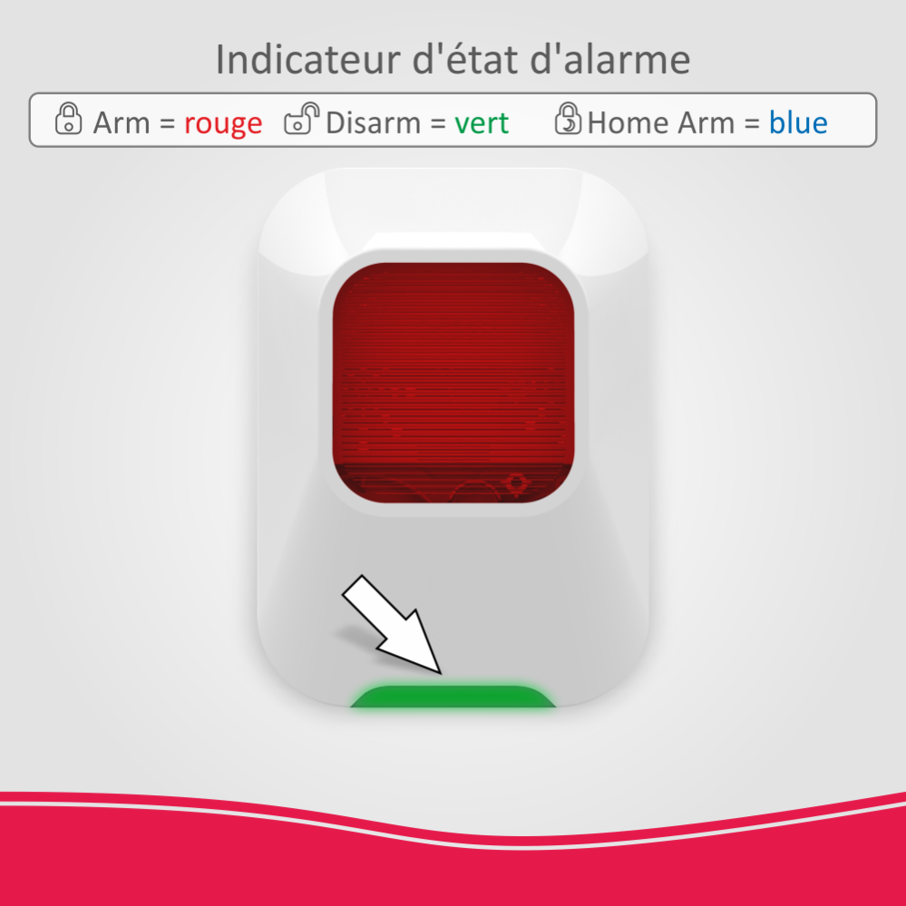 ELRO AS90SRA Sirène interne pour le système d'alarme ELRO AS90S Home+ - 5