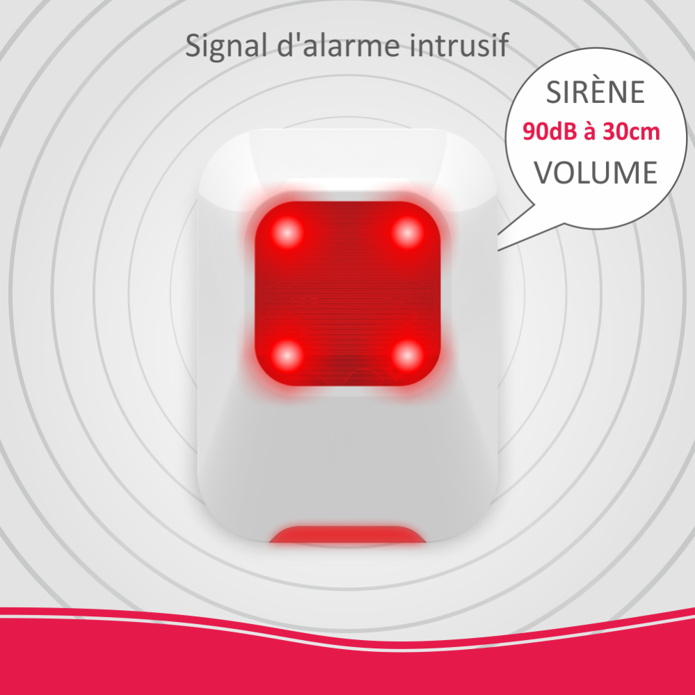 ELRO AS90SRA Sirène interne pour le système d'alarme ELRO AS90S Home+ - 4