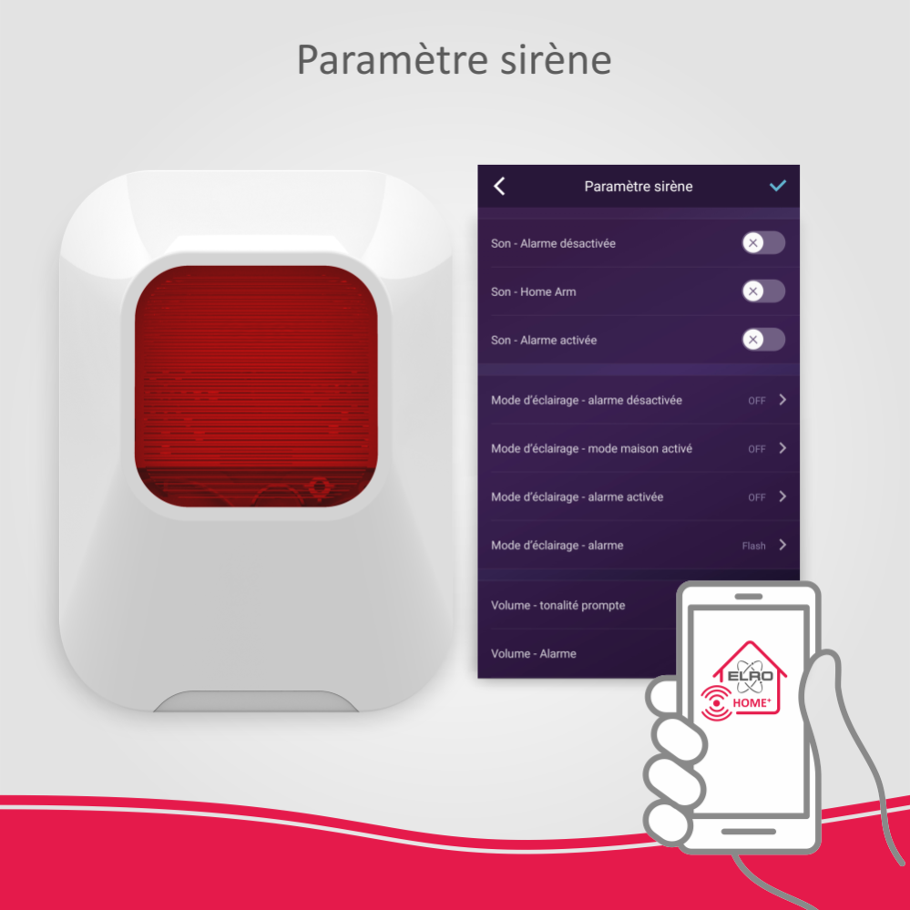 ELRO AS90SRA Sirène interne pour le système d'alarme ELRO AS90S Home+ - 3