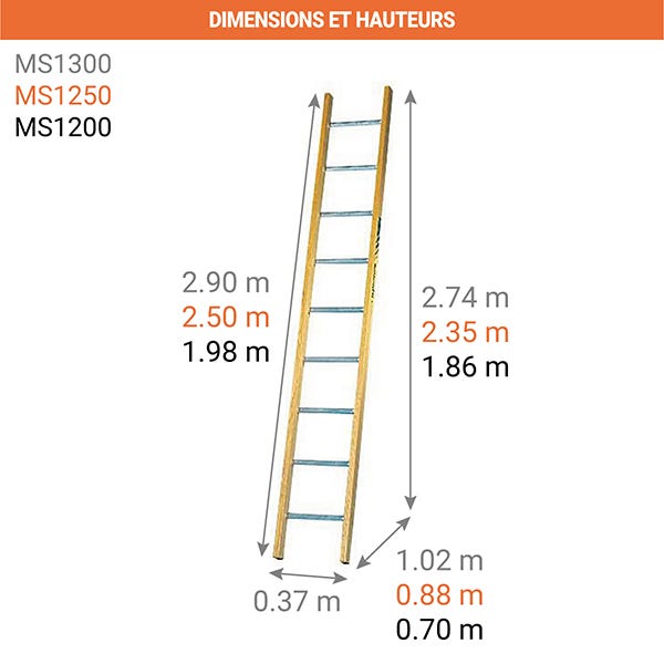 Echelle transformable 3x7 échelons 7m HobbyStep - Hailo France
