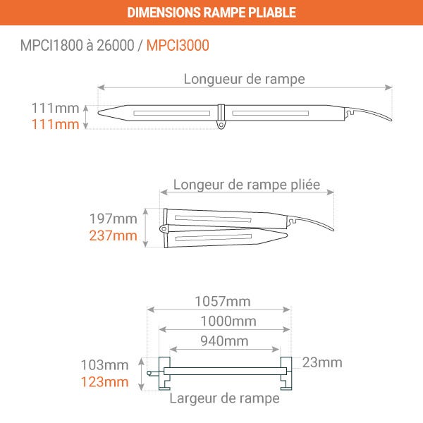 Longueur de rampe 1.81m - Largeur utile: 0.94m - Capacité de charge jusqu'à  1000kg - Prix Unitaire - MPCI1800.1000.1000