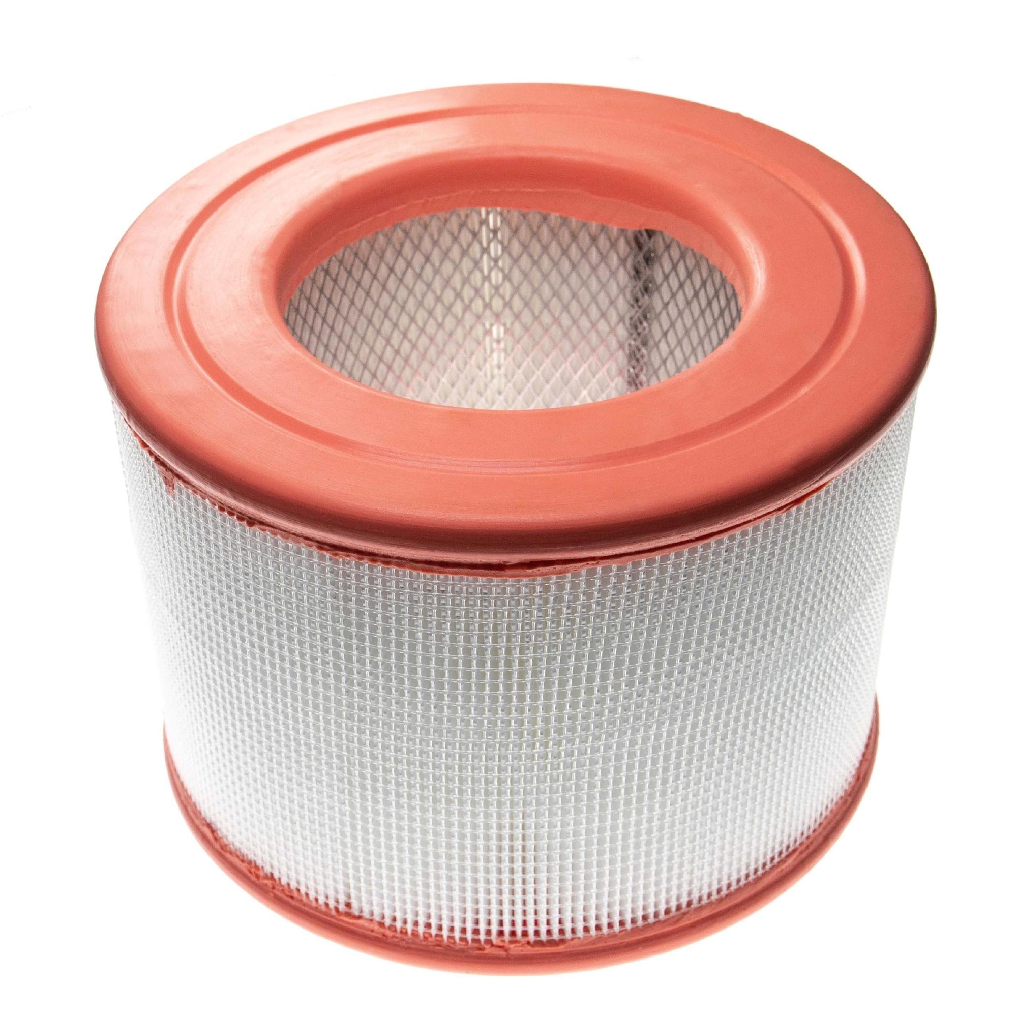 Vhbw filtri HEPA di ricambio sostituisce AEG AFS1, ASF1W, E