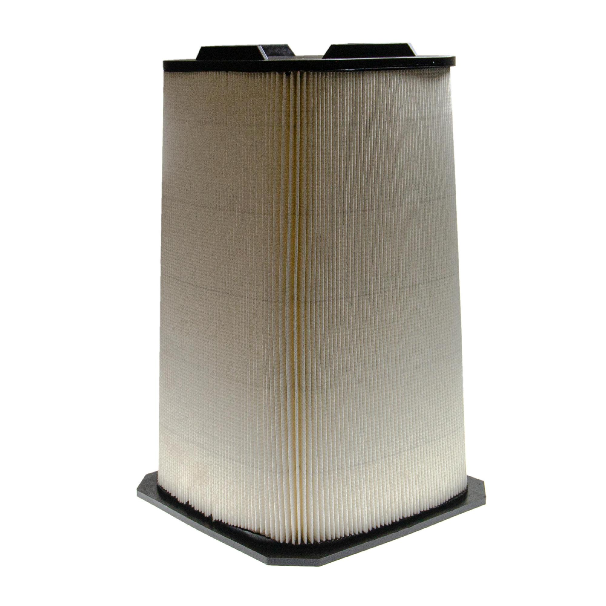 5x Filtro sostituisce Sebo 5036ER per aspirapolvere | 889004549
