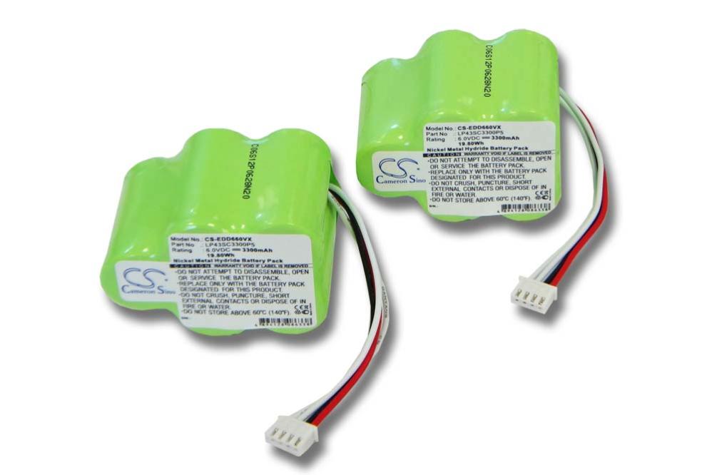 vhbw Ni-MH accu 3300mAh (14.4V) geschikt voor elektrisch gereedschap