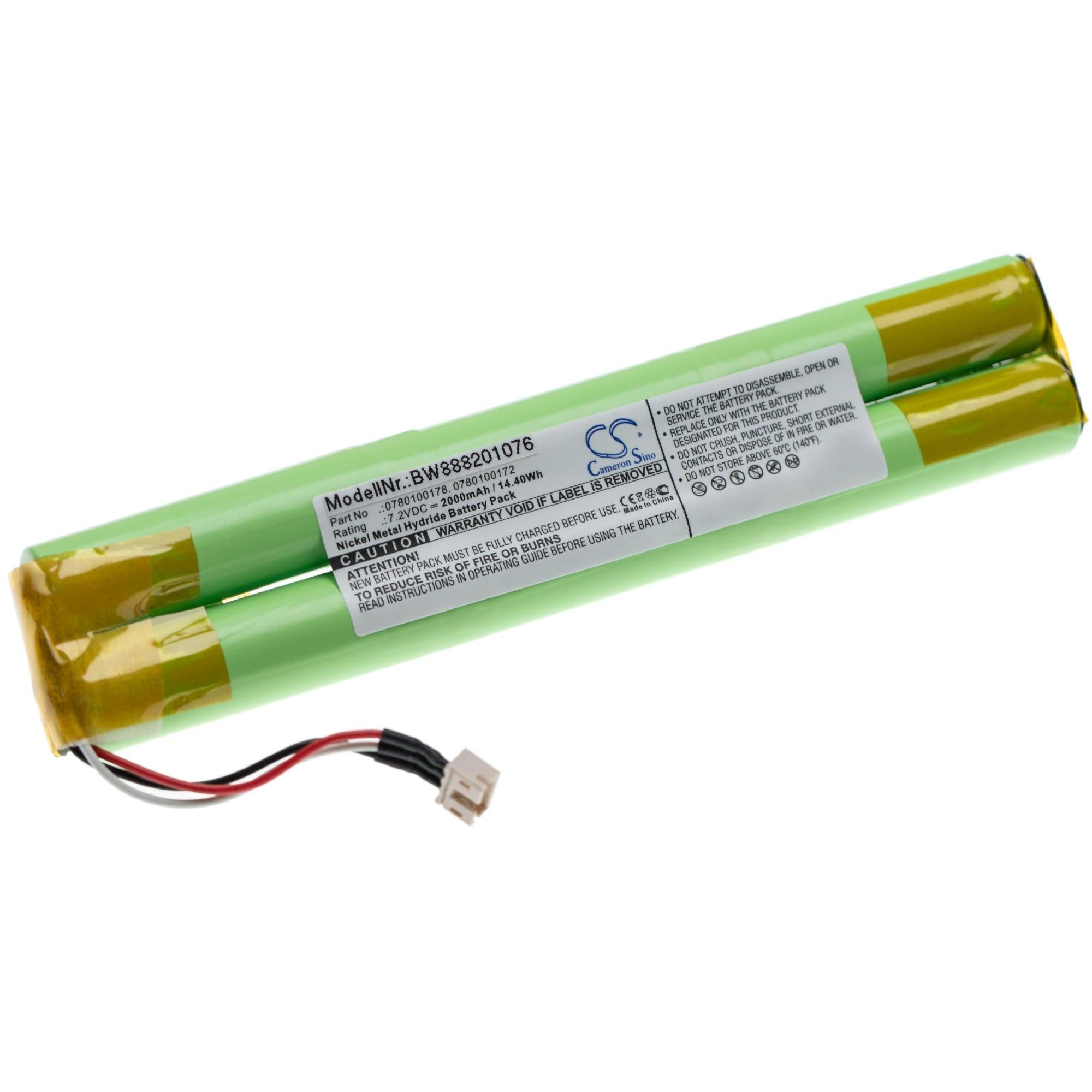 TECHTEK Batteria 1500mAh compatibile con [Paradox] Magellan 6250 Console, Magellan MG6250, MG6250 Control Panel sostituisce PDX-BATMG6250 FBA