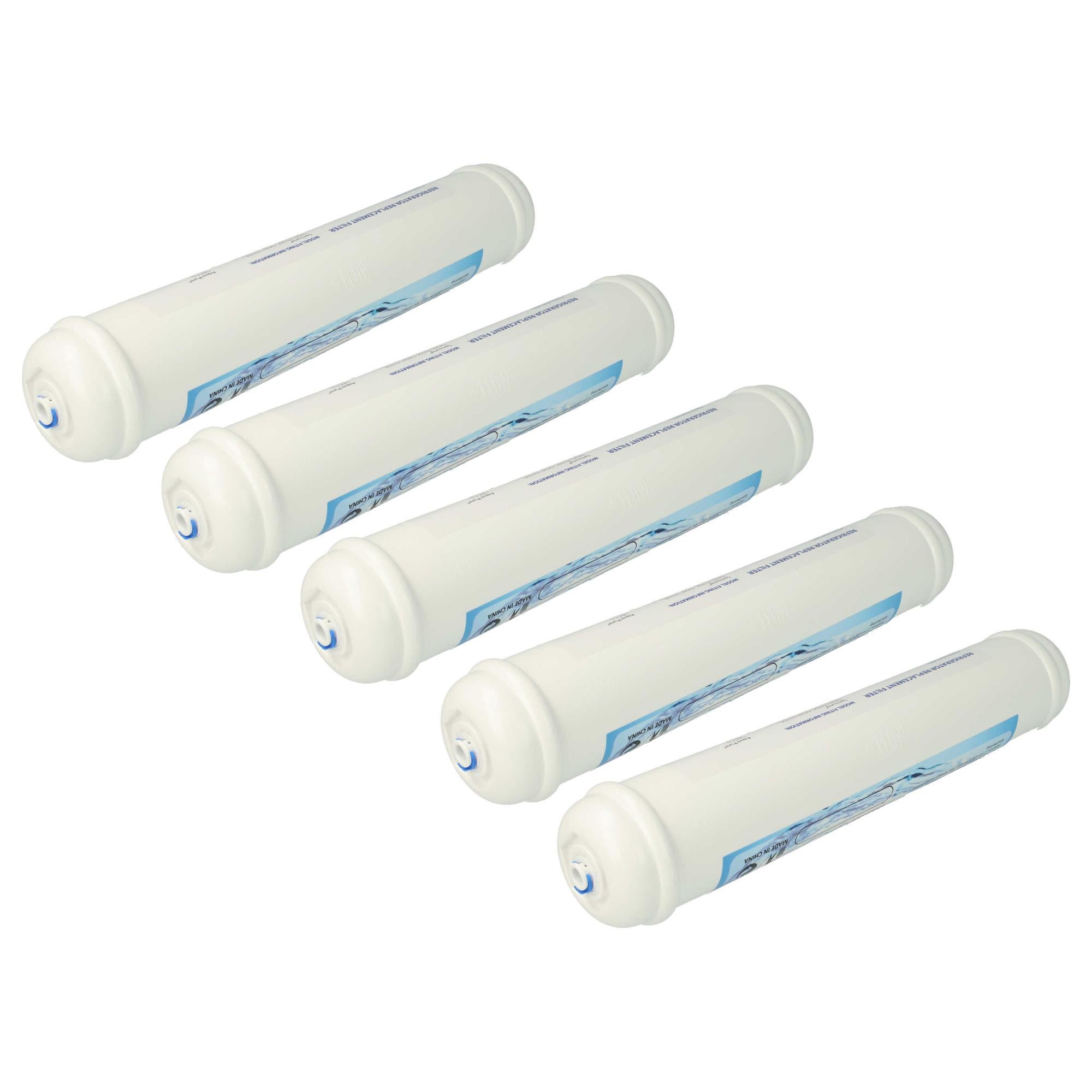 2 Filtri Acqua Per Sedimenti Compatibili Con Whirlpool WHKF-GD05 – Sostituti CFS – Bianchi