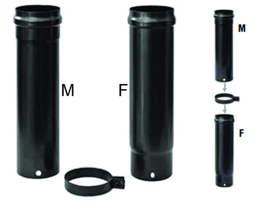 Tubi Termoretraibili SeKi 1.5-13mm Tubo Termoretraibile Nero Assortito - 80 Pezzi In 5 Misure (1,5mm A 13mm), Nuovo Tubo Schiuma