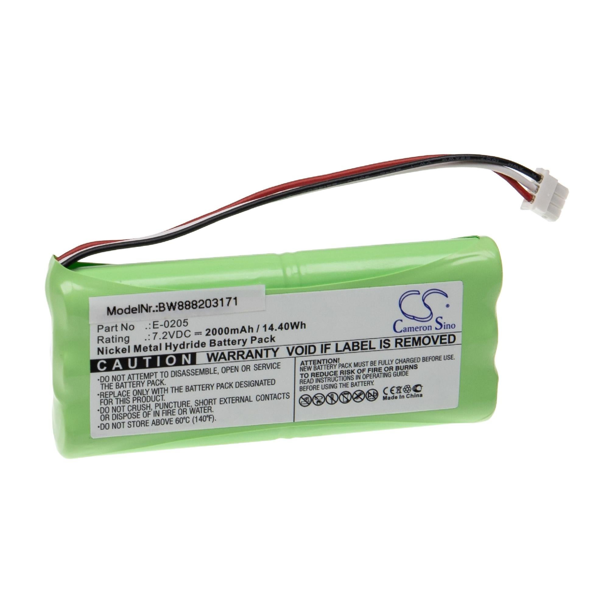 Vhbw Batterie Remplacement Pour Edan TWSLB-005, HYLB-102 Pour Appareil Medical 2600mah 14 4v Li Ion 85161600