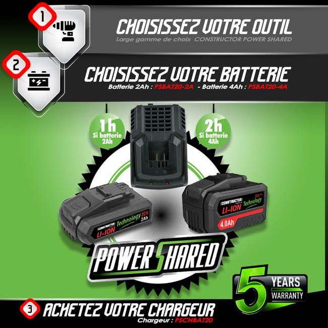 Sega a mano a batteria max 20V - Senza batteria