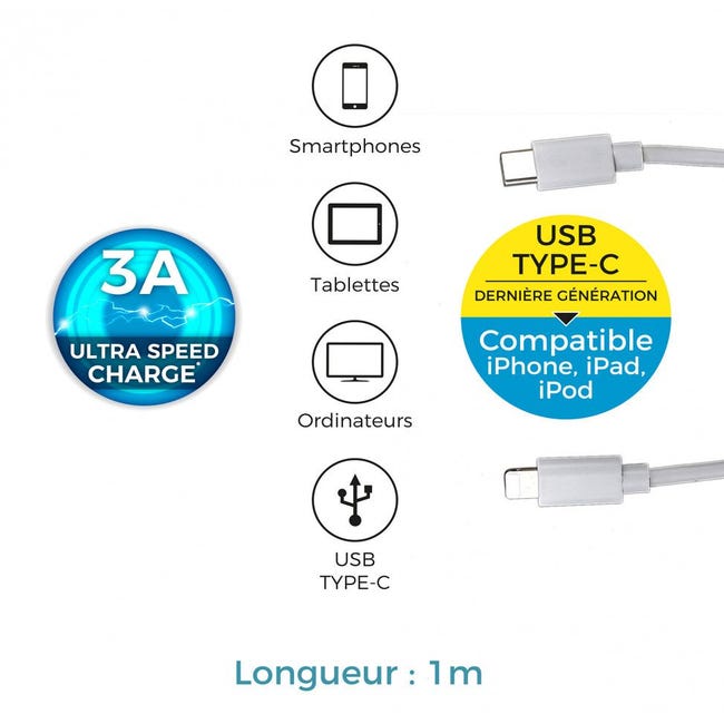 Câble de charge ultra rapide - IPhone - USBC - L 1 M