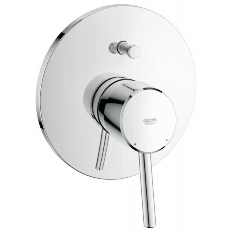 Grohe Concetto Façade pour mitigeur 2 sorties (Pour