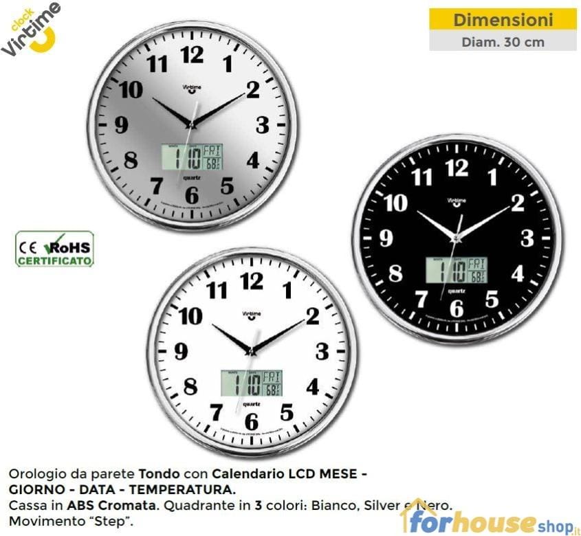 Datario orologio 2025
