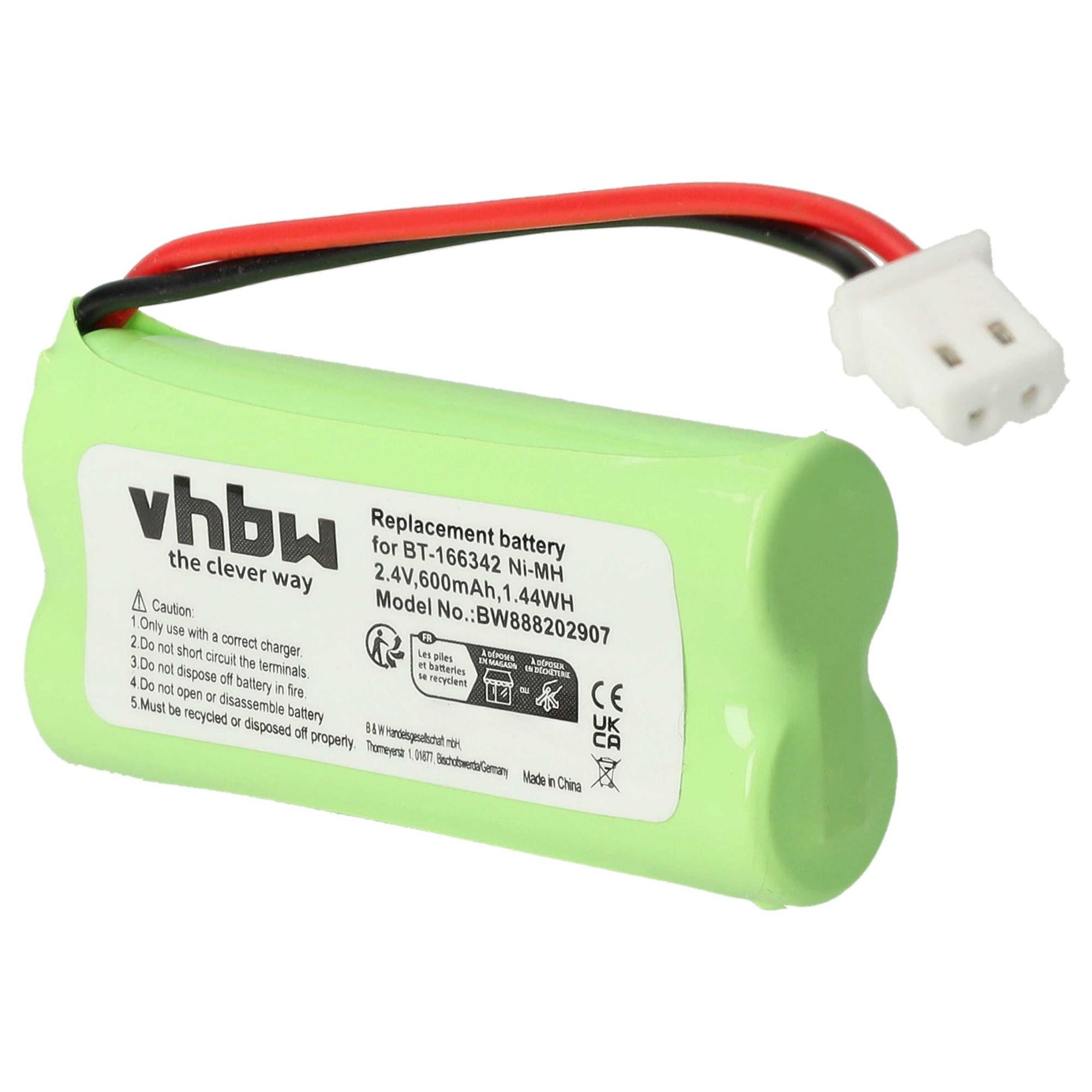Synergy Digital Cordless Phone Battery, Compatible With Radio Shack 23281 Cordless Phone, (Ni-CD, 3.6V, 400 MAh), Replacement For Panasonic P-P301, Sony BP-T16, Uniden BT-185 Battery-1031692