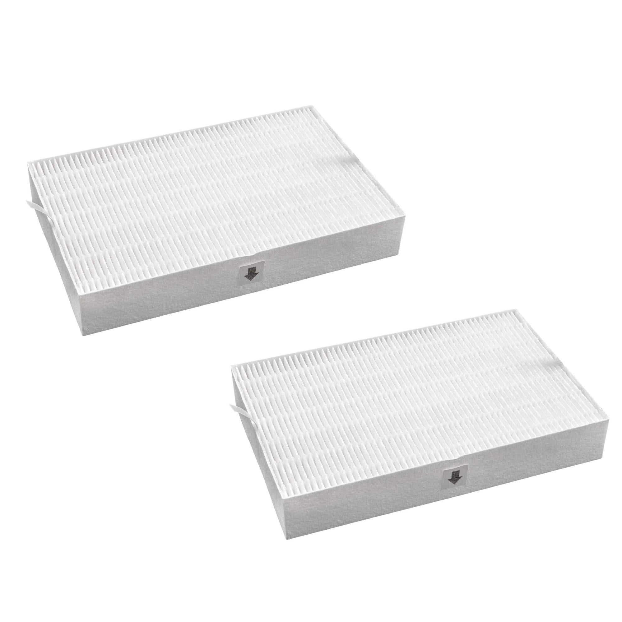 De'Longhi Compact Air Purifier 4 Level Filtration and Ioniser AC150, 65 W - White/Grey [Energy