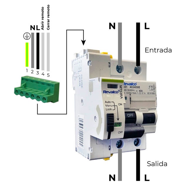 Interruptor diferencial 2p 40a 30ma ac c/reconexion automatica con 3  tiempos de rearme 10/60/300 segundos 8425998025446 02544 RE