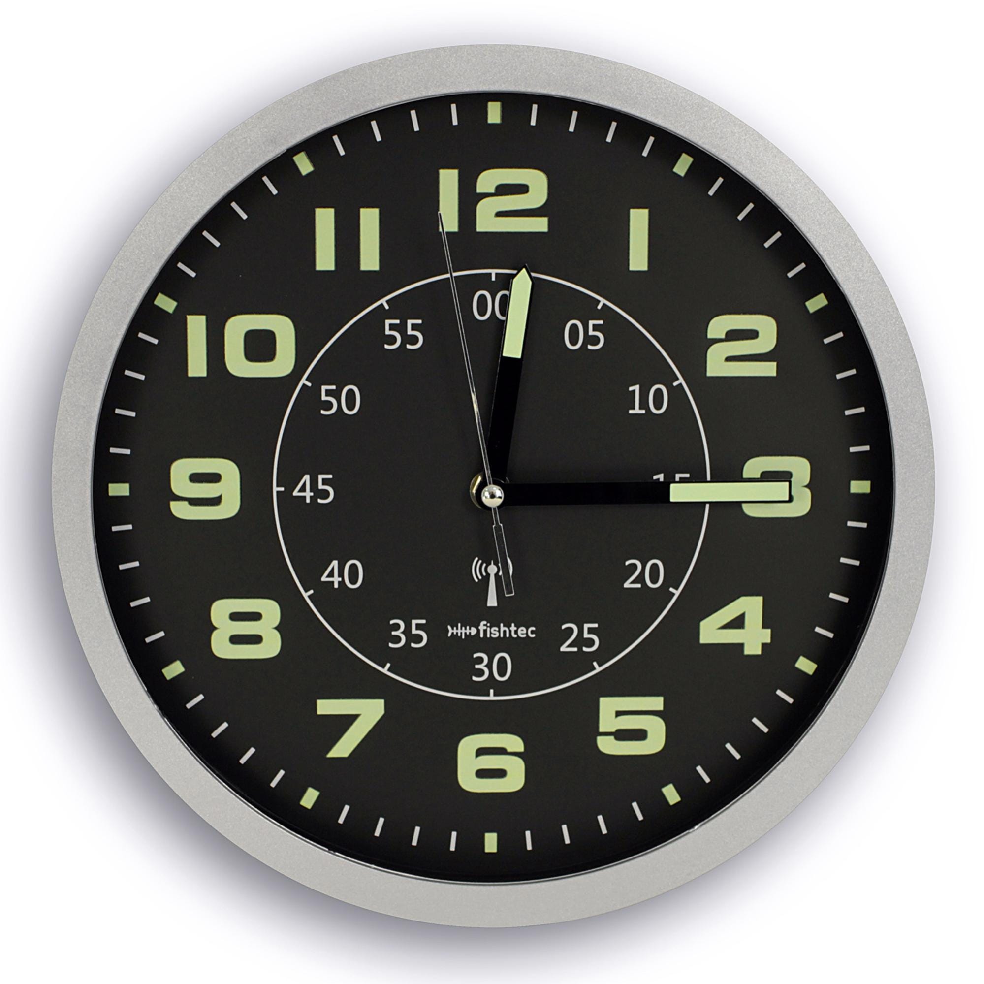 Orologio con 2025 i minuti