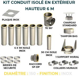 Kit Ramonage Flex Pro 5m 80/100 1845