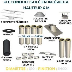 Kit Flexible Isolé Diam 150 (Diam ext 216) 8M