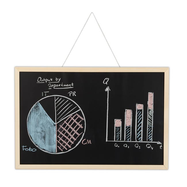 tableau a craie a accrocher au mur tableau a craie a accrocher au mur