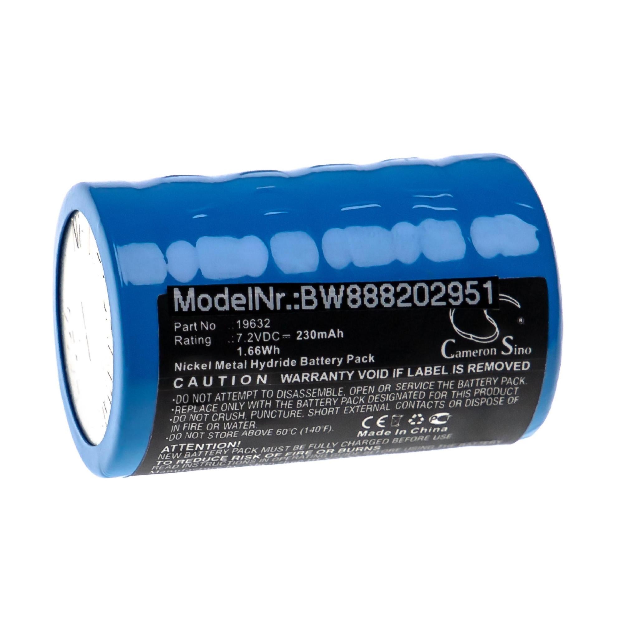 Vhbw Batterie compatible avec Servox 14266, 19632, D45N7, Digital XL