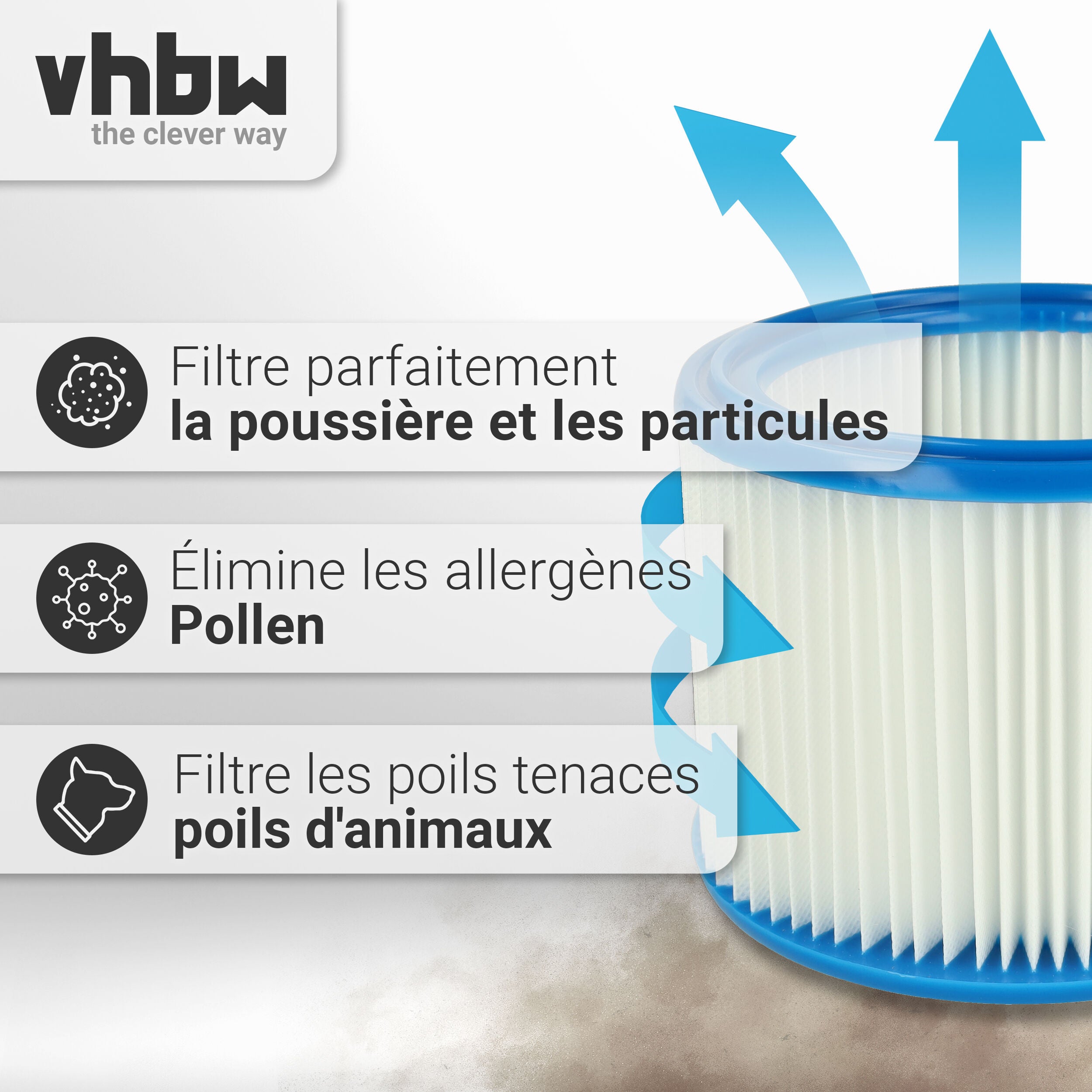 Filtre Aspirateur & 10 Sacs Poussière Pour Karcher Mouillé & Sec
