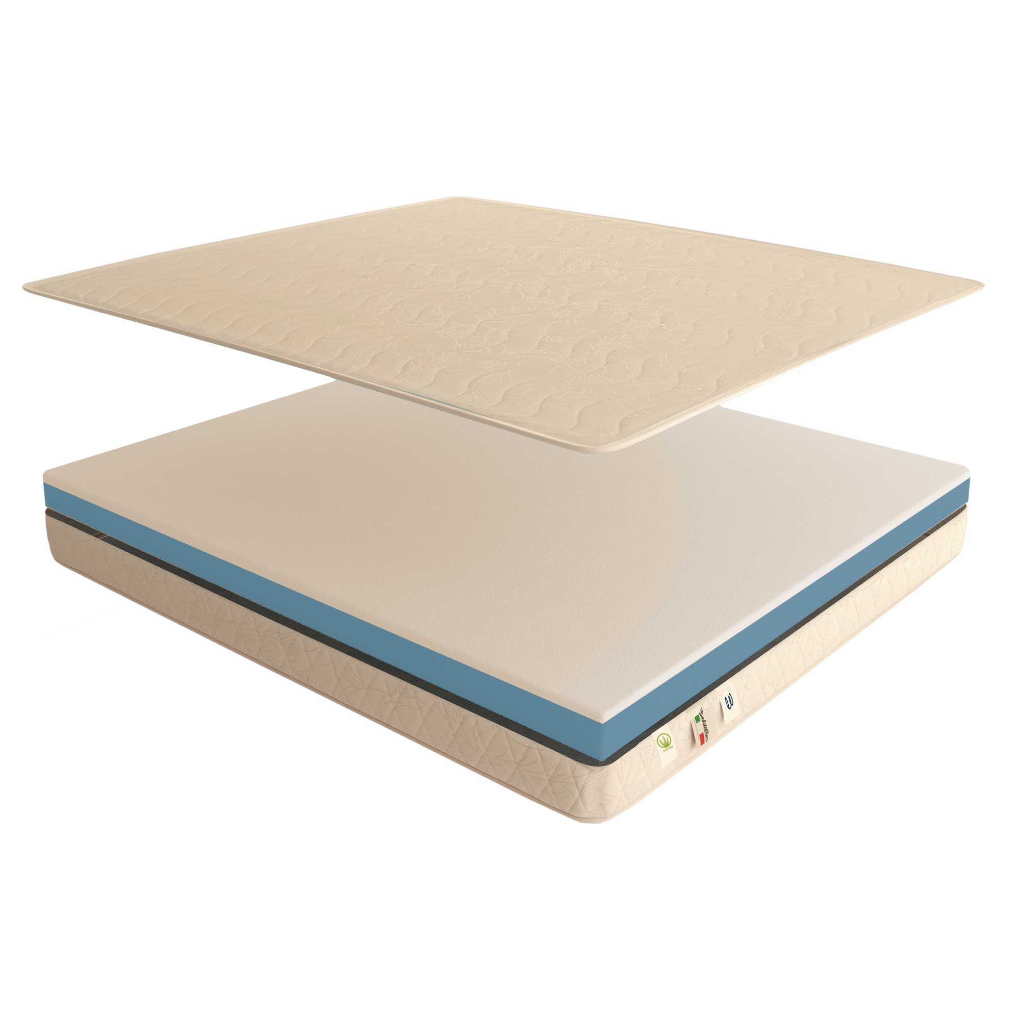 Baldiflex Materasso Singolo Memory Foam, Monozona 2 Strati 9+3 Memory,  Misura 90x200 cm H 14 cm