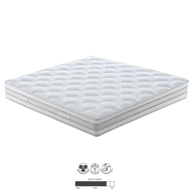 Materasso Ortopedico Panama A Molle Bonnel, Piazza E Mezza 120x190 Cm, Altezza 19 Cm, Rigido, Antiacaro - Foto 7