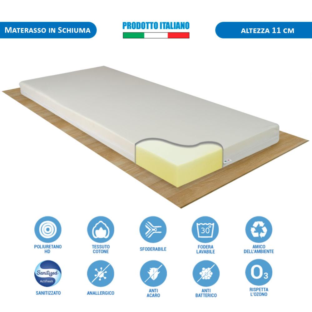Materasso Per Culla Modulit 40x80x5 Cm - Sfoderabile E Lavabile, Schiuma HR 22 Kg Densità