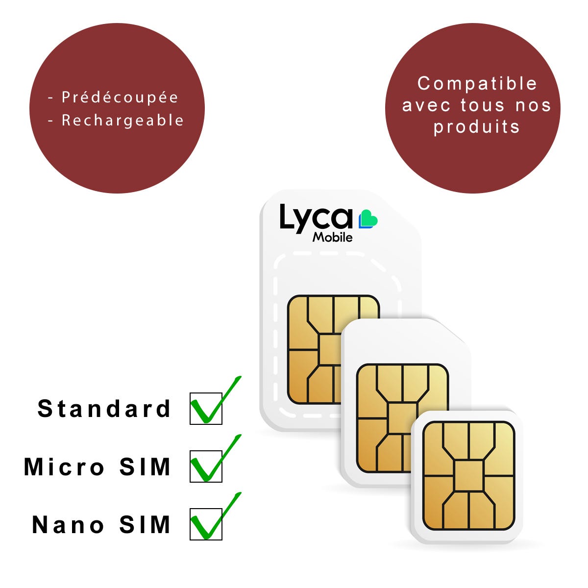 Comparatif carte SIM prépayée : détail des meilleures offres
