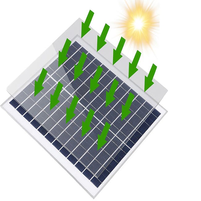 Pannello solare 50w monocristallino eco energia 12v connettori mc4