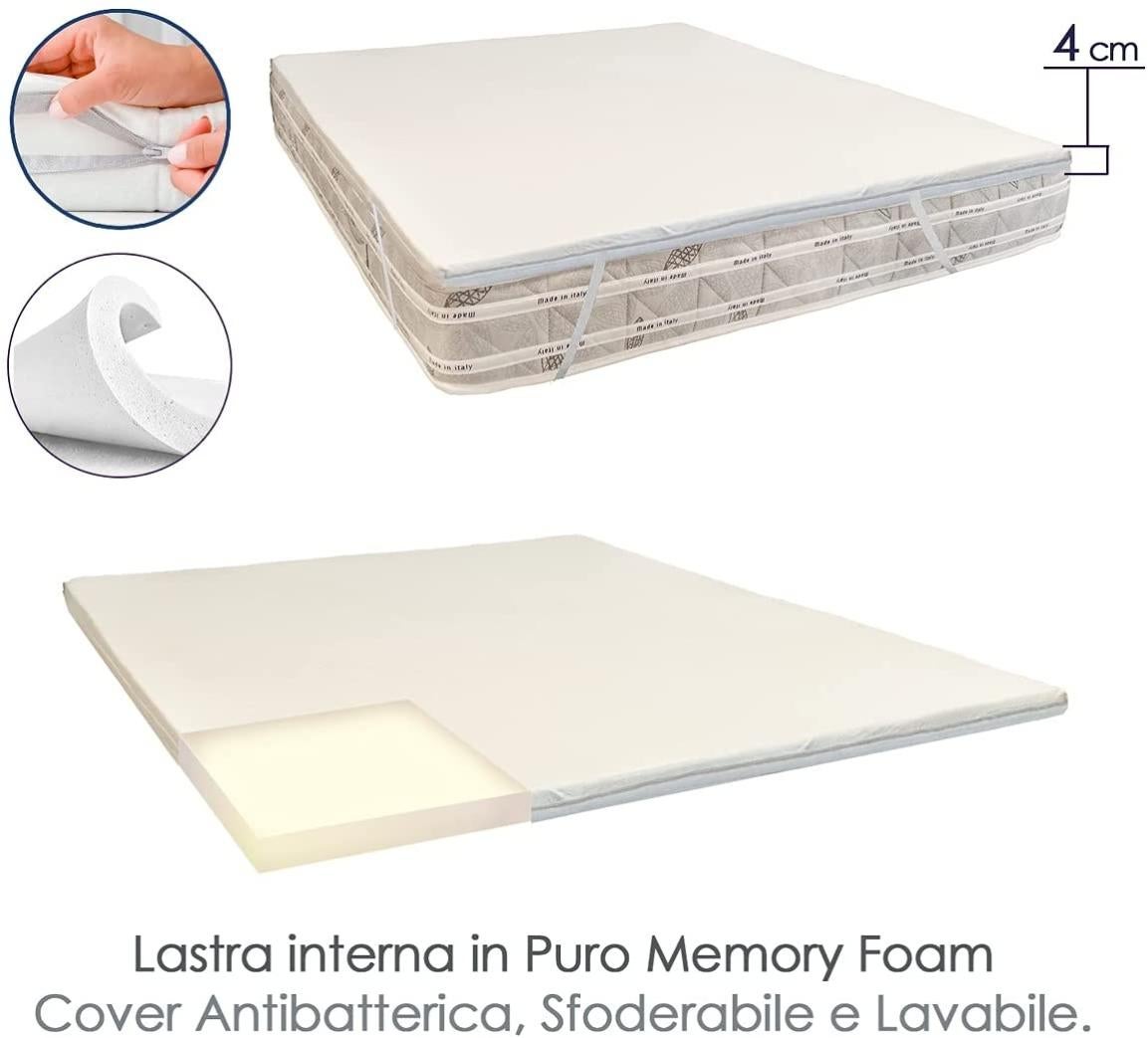 Topper Memory Fresh 7 Zone 160x190 – Correttore Materasso Matrimoniale 5 Cm Con Fodera Silver Fresh Lavabile