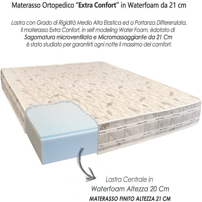 Qualydorm Materasso Matrimoniale Ortopedico Anatomico in Waterfoam 160x190  Altezza 21 cm Certificato Oeko-Tex Made in Italy