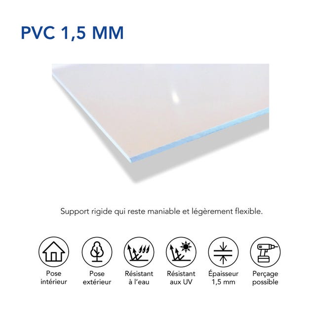 Panneau en PVC rigide protection par vidéosurveillance