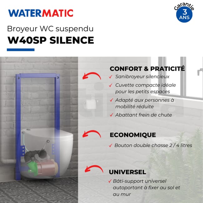 Abattant sales wc sanibroyeur