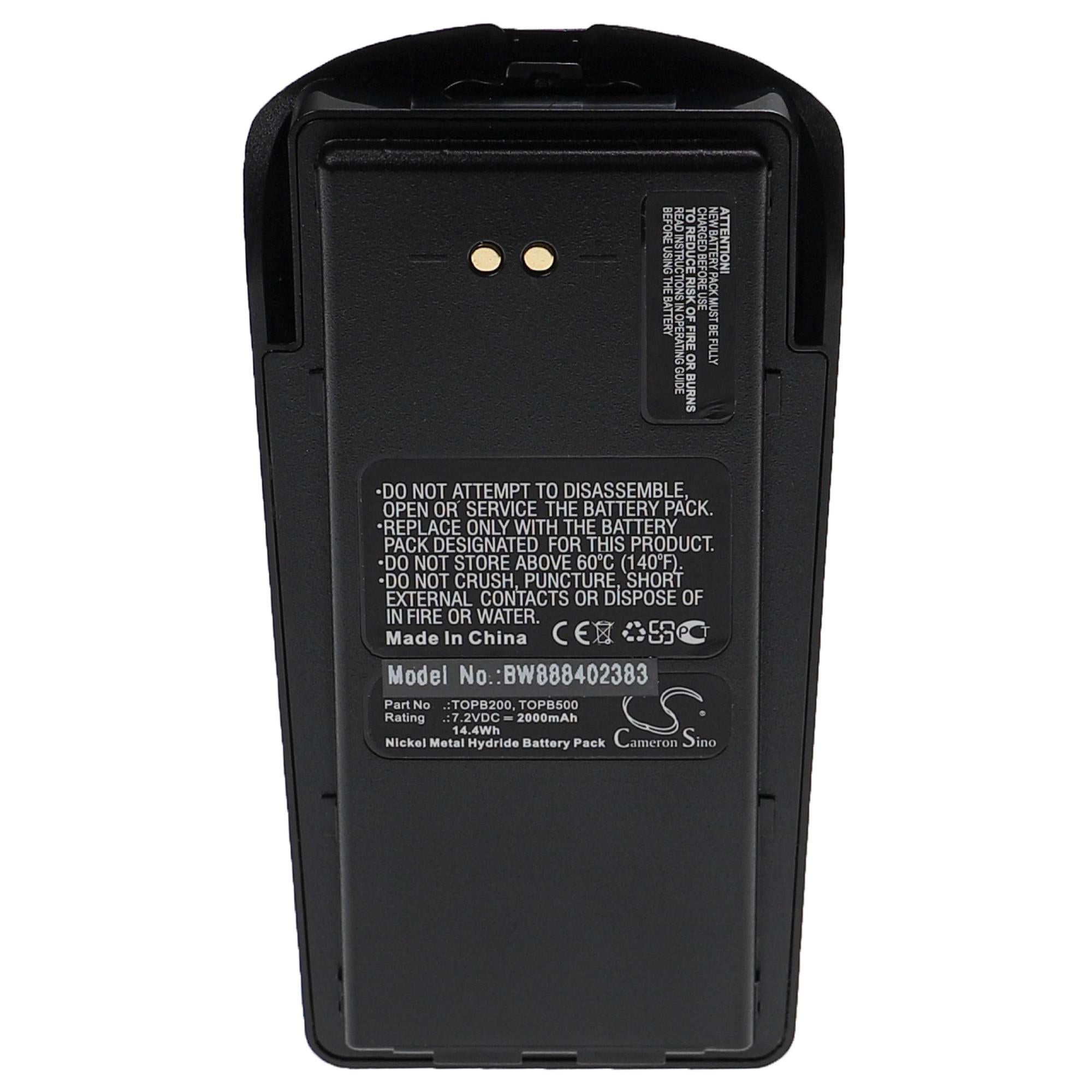 ENEGON NP-FW50 Batteria di ricambio USB-C a carica diretta 1500 mAh