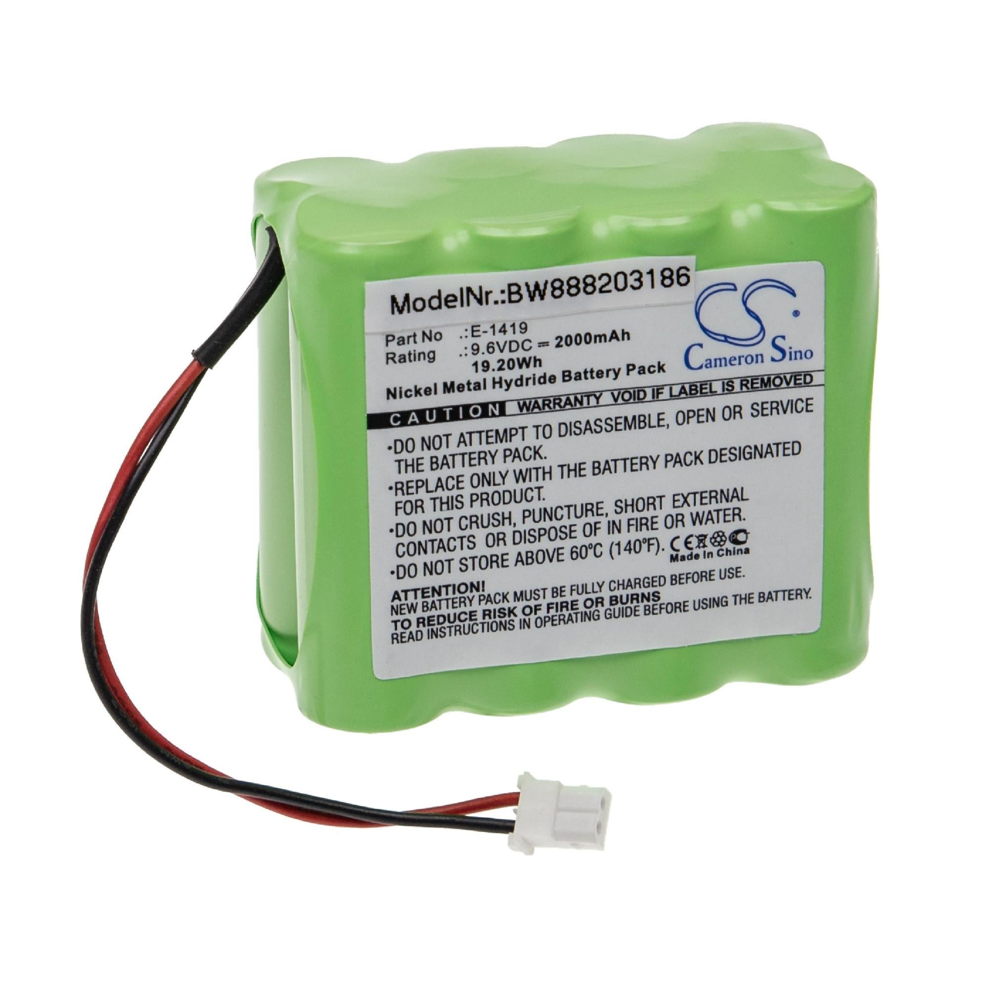 Batterij geschikt voor Sony NP-55, -66, -68, -77, 4200mAh | UNI4200