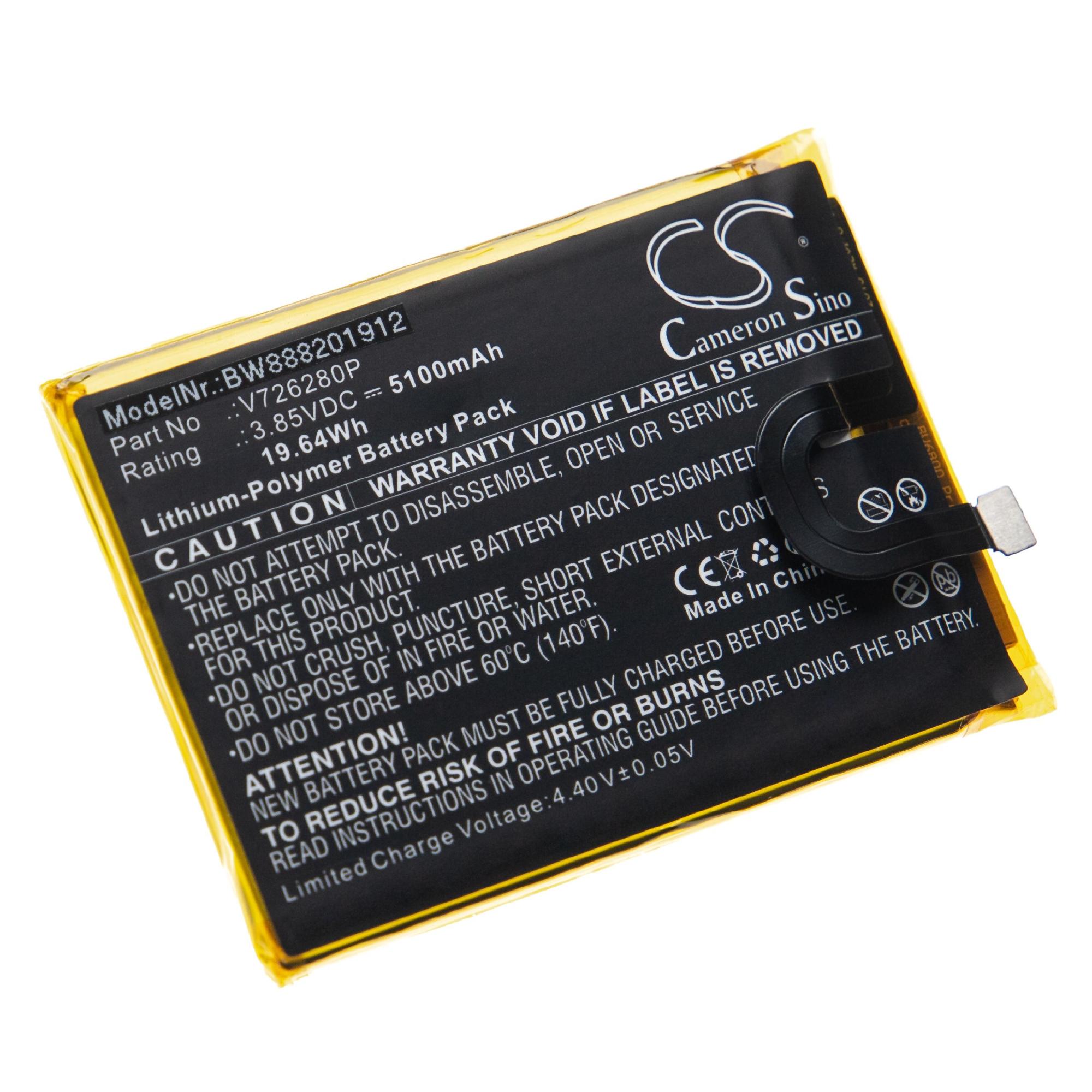 Batteria Di Ricambio PREMIUM Per Blackview A55 - Nuova