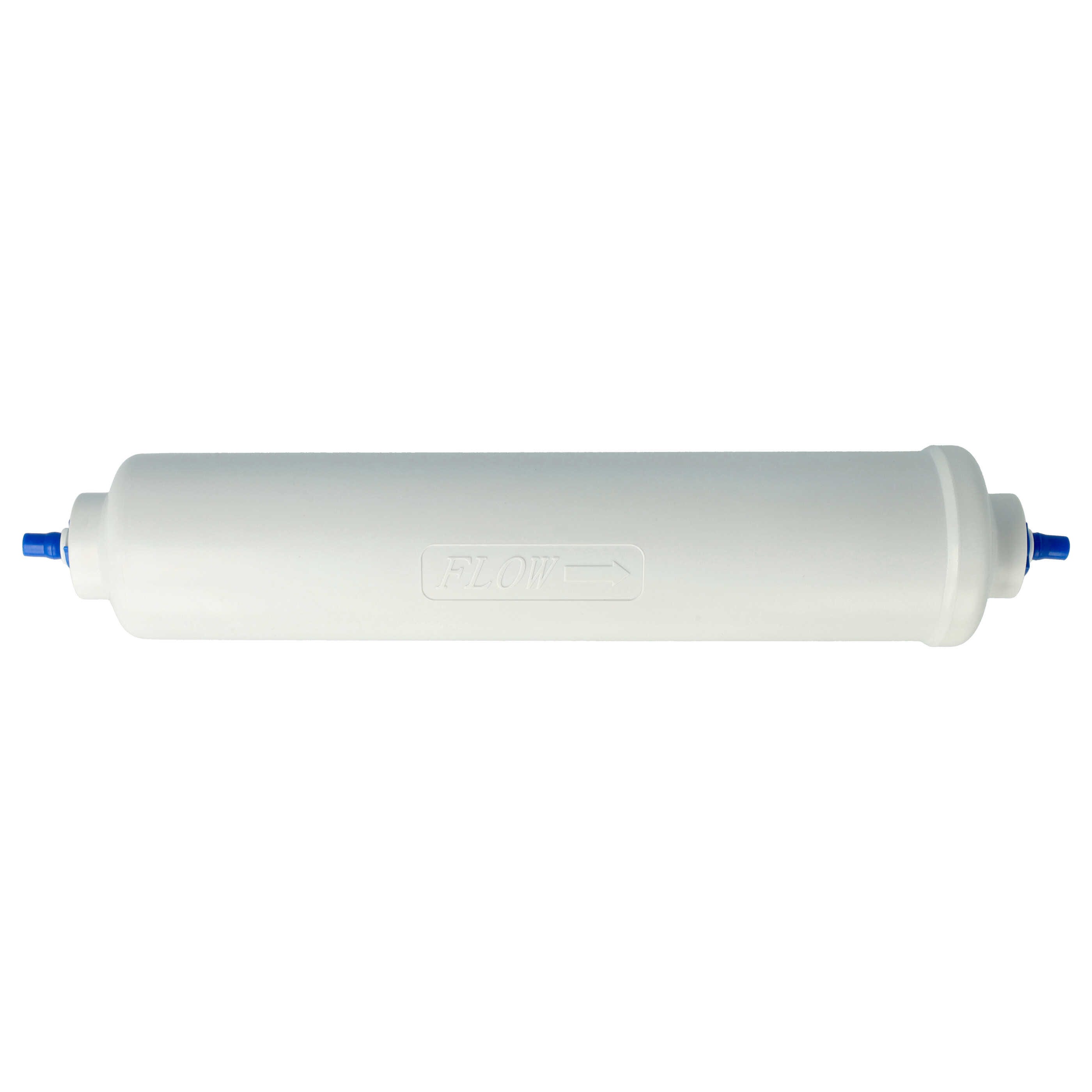 vhbw Filtre à eau cartouche compatible avec LG Electronics GWP2740SC,  GWP3122SC, GWP3126SC, GWS8439SC réfrigérateur Side-by-side