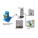 Micro Hydro Turbine Electrique 300W AC 115V 220V 230V Débit 3 Micro Hydro Turbine Electrique 300W AC 115V 220V 230V Débit 3