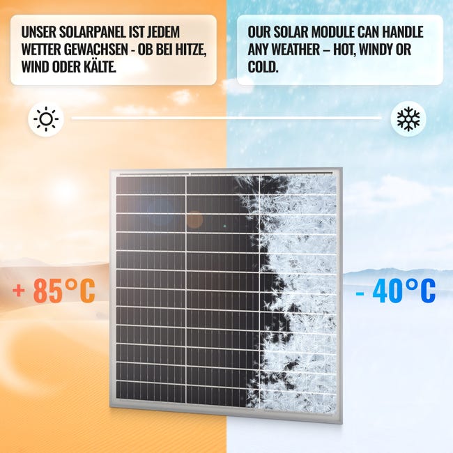 Pannello monocristallino ET Solar 500W alta efficienza celle PERC